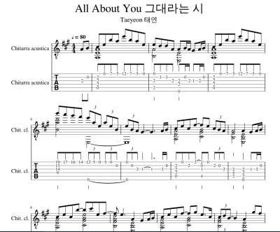 Taeyeon - All About You (Hotel Del Luna Soundtrack) Sheet ...