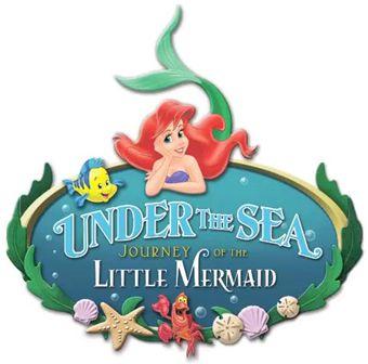 Alan Menken Under The Sea The Little Mermaid Theme Song Sheet Music For Piano Free Pdf Download Bosspiano